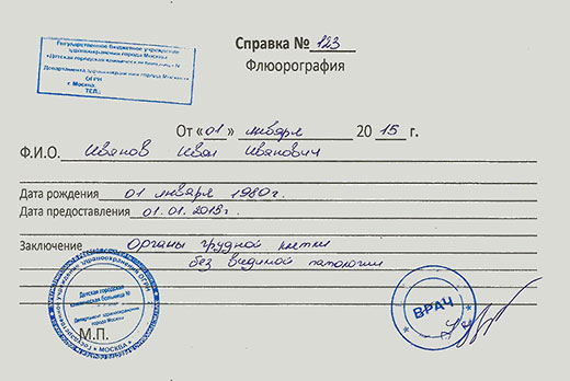 Медицинская справку о флюорографии в Ульяновске